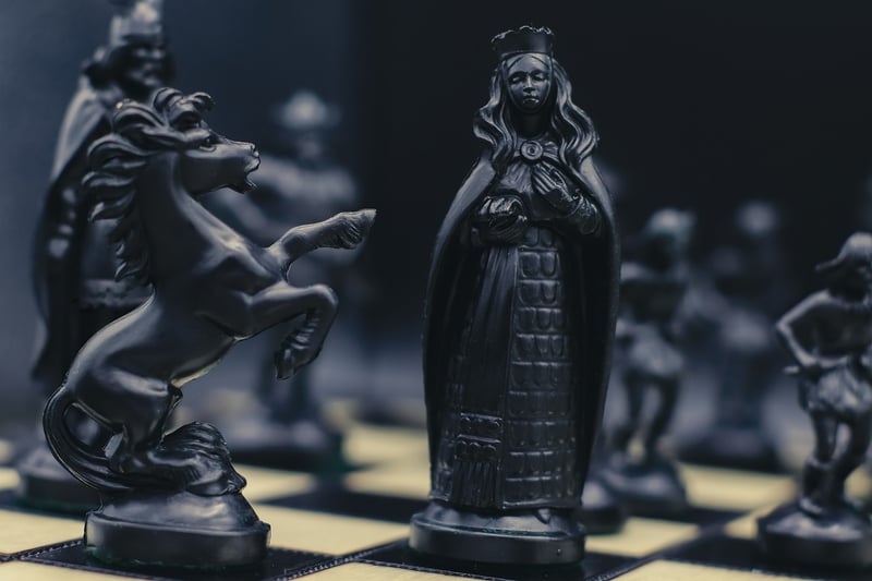 Focus Strategies